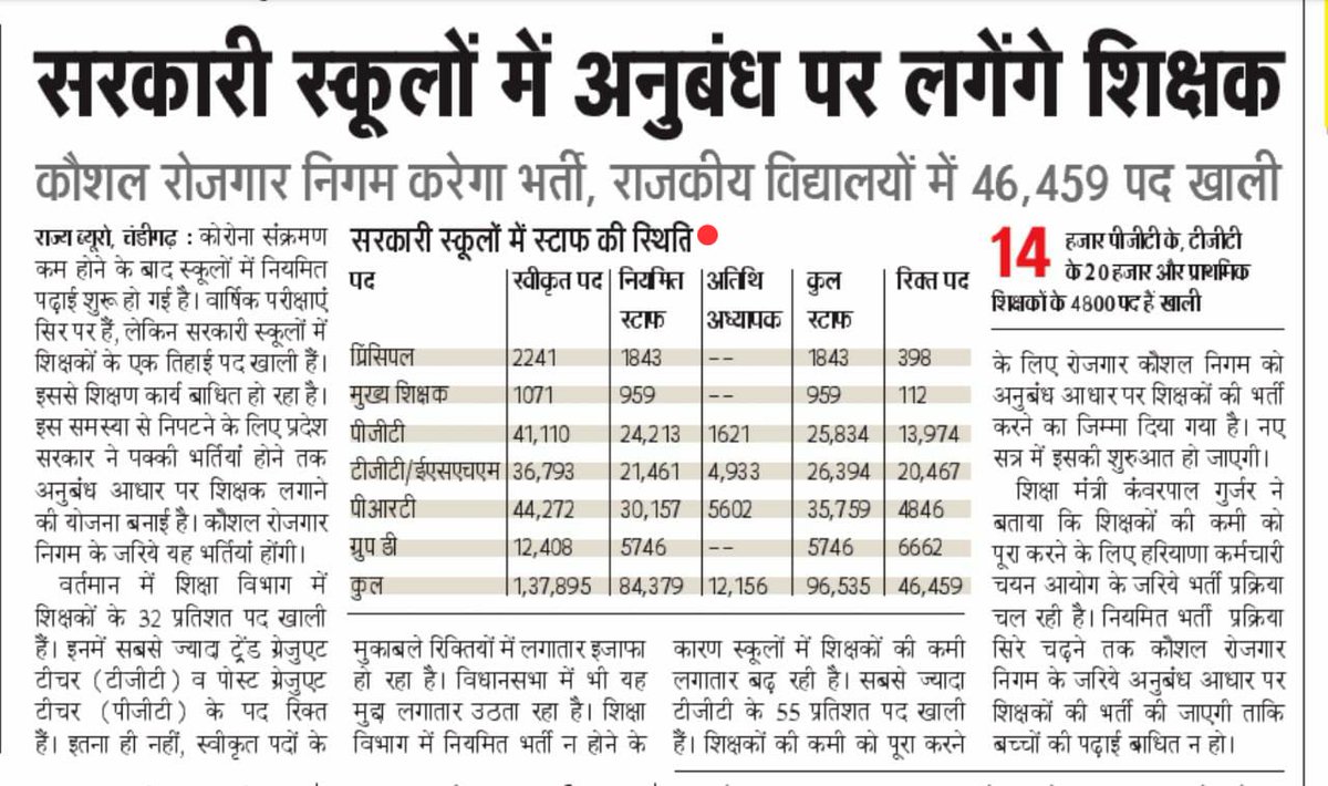 Parimal kumar tweet media