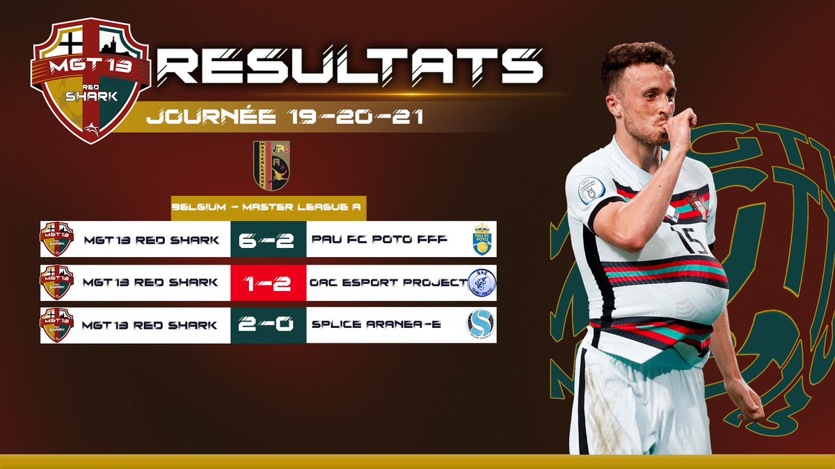 Résultats de la semaine <a href="/belgique_vpg/">VPG BELGIQUE 🇧🇪</a>
Nos requins avaient fins pour ce début de compétition, 
Les voilà satisfait de l'entrée qu'on leurs a servi,
Le repas n'est pas fini ...