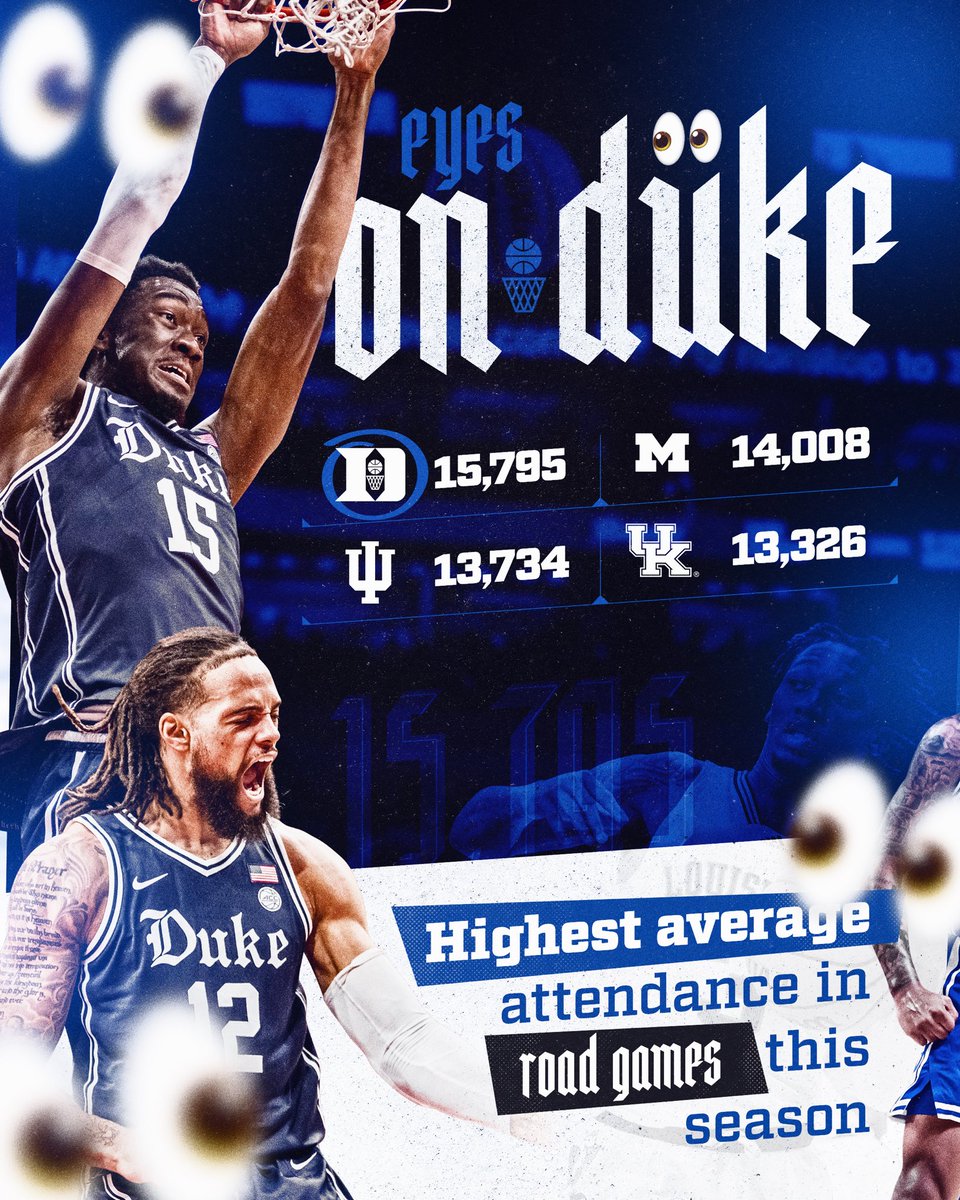 DukeMBB's tweet photo. All eyes on us 

#TheDukeEffect 💡👀👀🎟 https://t.co/bHHVP98zh1