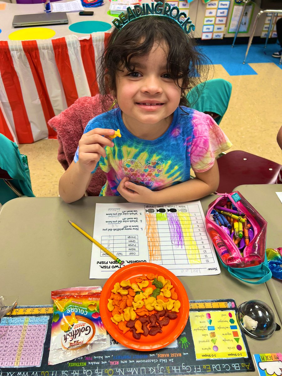 erikacarymason's tweet photo. Dr. Seuss is on the loose in our room! Today we sorted, graphed, and compared fish. We reviewed our nonfiction text features by making an informational book about Dr. Seuss. π @FultondaleElem @JEFCOED #drseussweek #drseussisontheloose #firstiesrock https://t.co/7OcfsWYqMI