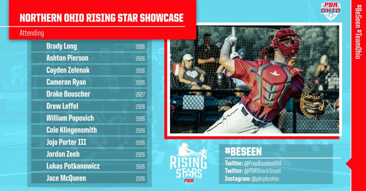 The Boys from Central Ohio SHOWED OUT last weekend! Now it`s time to see what the  North has in store!
2026 and 2027s, it`s your time to shine! join us on Saturday at T3 Performance and earn your invite to the Future 50 and the Jr Futures Game!
🎫 bit.ly/343onIh #BeSeen