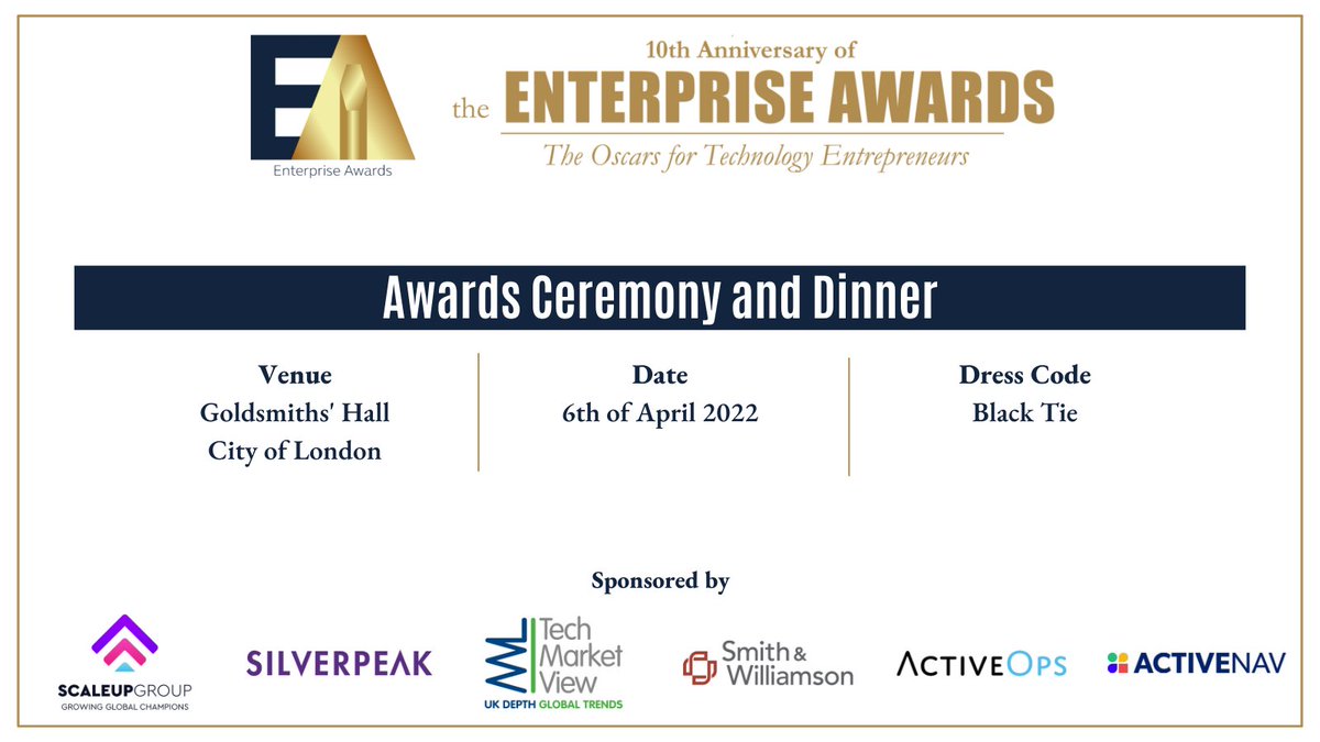 Categories for the 10th #EnterpriseAwards
Uniquely focused on the founder rather than the businesses themselves, the Enterprise Awards boasted previous winners that have achieved prominence in both private and public markets.
<a href="/ScaleupGrowth/">ScaleUp Group</a> <a href="/WCITLivery/">Worshipful Company of Information Technologists</a>