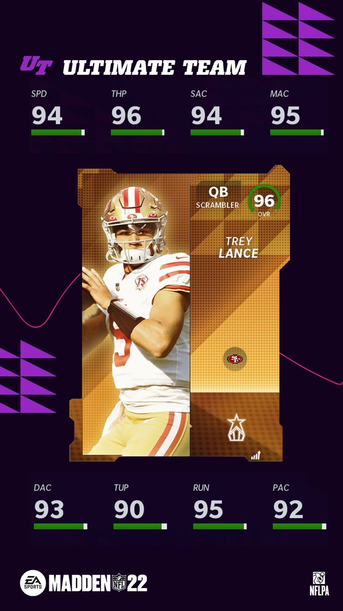 MUT.GG tweet media