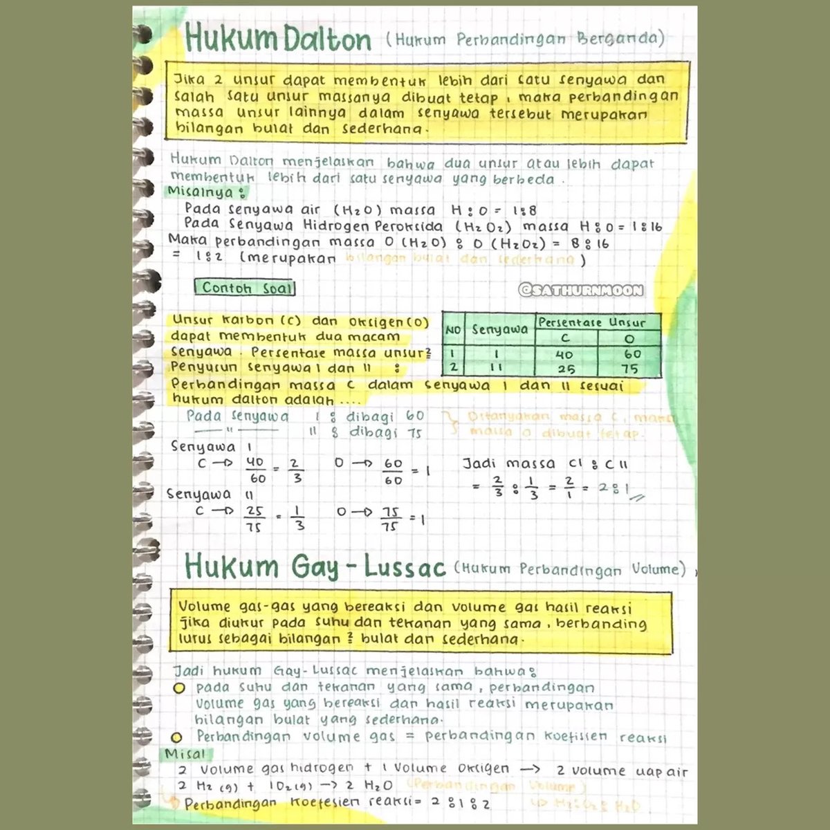 clearnote_id's tweet photo. [Hukum dasar Kimia Kelas 10]

Cek catatan lengkapanya di Clearnote! 👇
https://t.co/WiyeNrQMXM
#studytwt #ambistwt #AMBISVERSE https://t.co/JnfOz4Xbiu