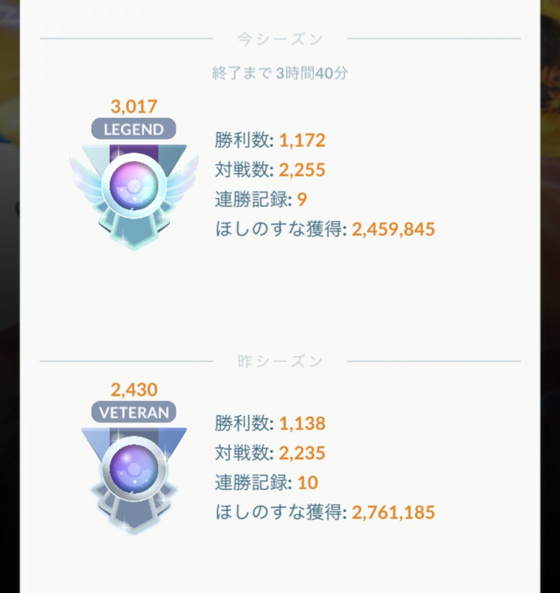 Michika_8's tweet photo. まさかの昨シーズンやっとのveteranだったのが今季でLEGENDいけたのは本当にフレンドの皆さんのおかげです😭💕ありがとうございます‼︎
1年かかったけどなんとかシンデレラストーリー築き上げました🤣
大袈裟かもですが自分にとっては感慨深いものがあるのでちょっと真面目に綴らせていただきました🖋 https://t.co/CWj66fq6Wy