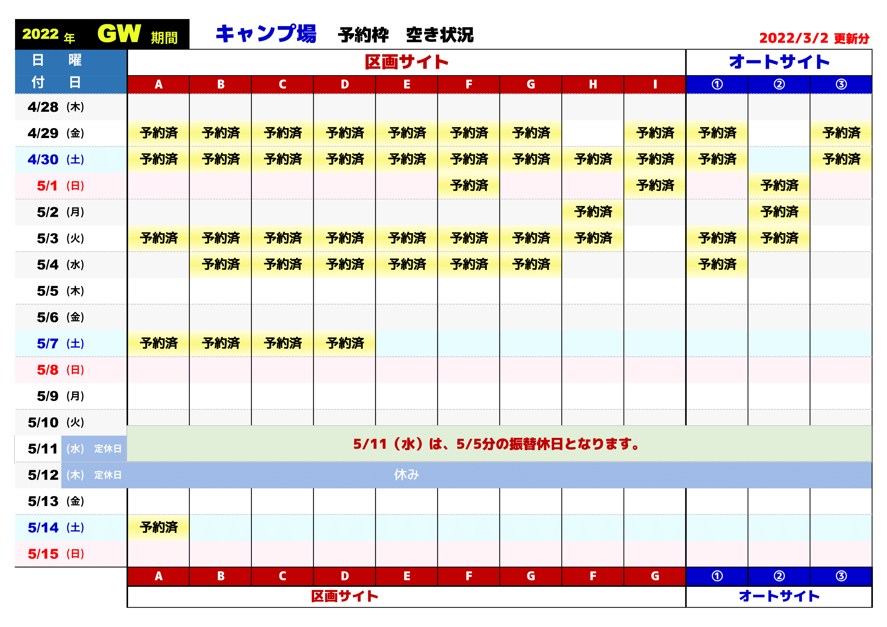 Wataze Outdoor おとなしの郷 今回 ご予約状況の更新にあたって ご要望が多かったゴールデンウイーク 期間のキャンプ コテージの空き状況についても公開させていただきました 3月一杯までgw分はこの形で予約状況をお知らせします T Co