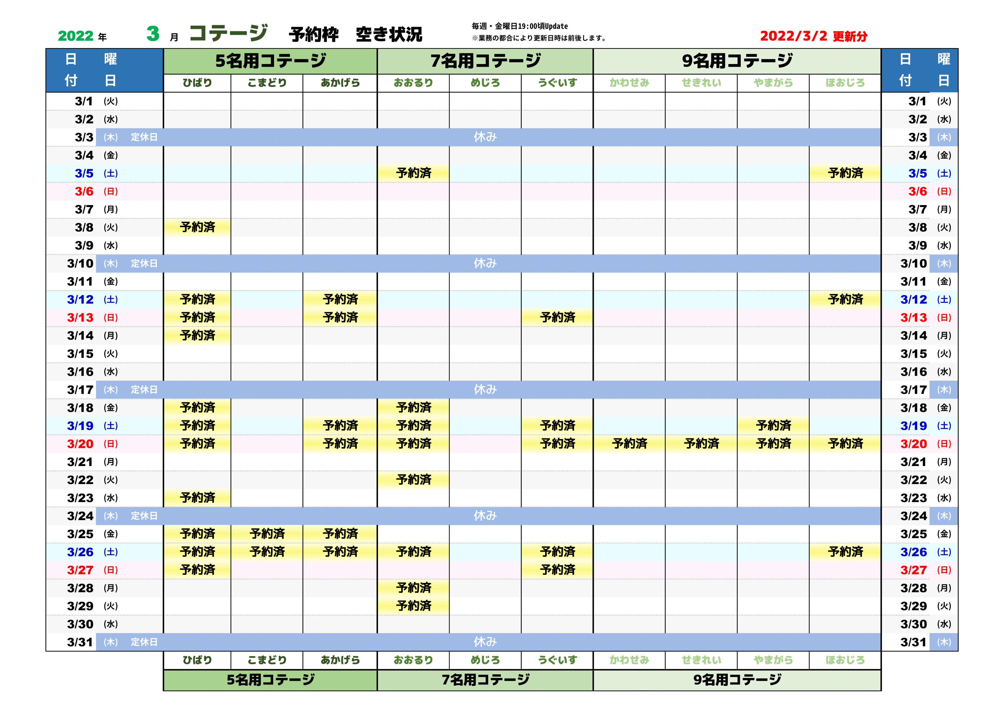 Wataze Outdoor おとなしの郷 今回 ご予約状況の更新にあたって ご要望が多かったゴールデンウイーク 期間のキャンプ コテージの空き状況についても公開させていただきました 3月一杯までgw分はこの形で予約状況をお知らせします T Co
