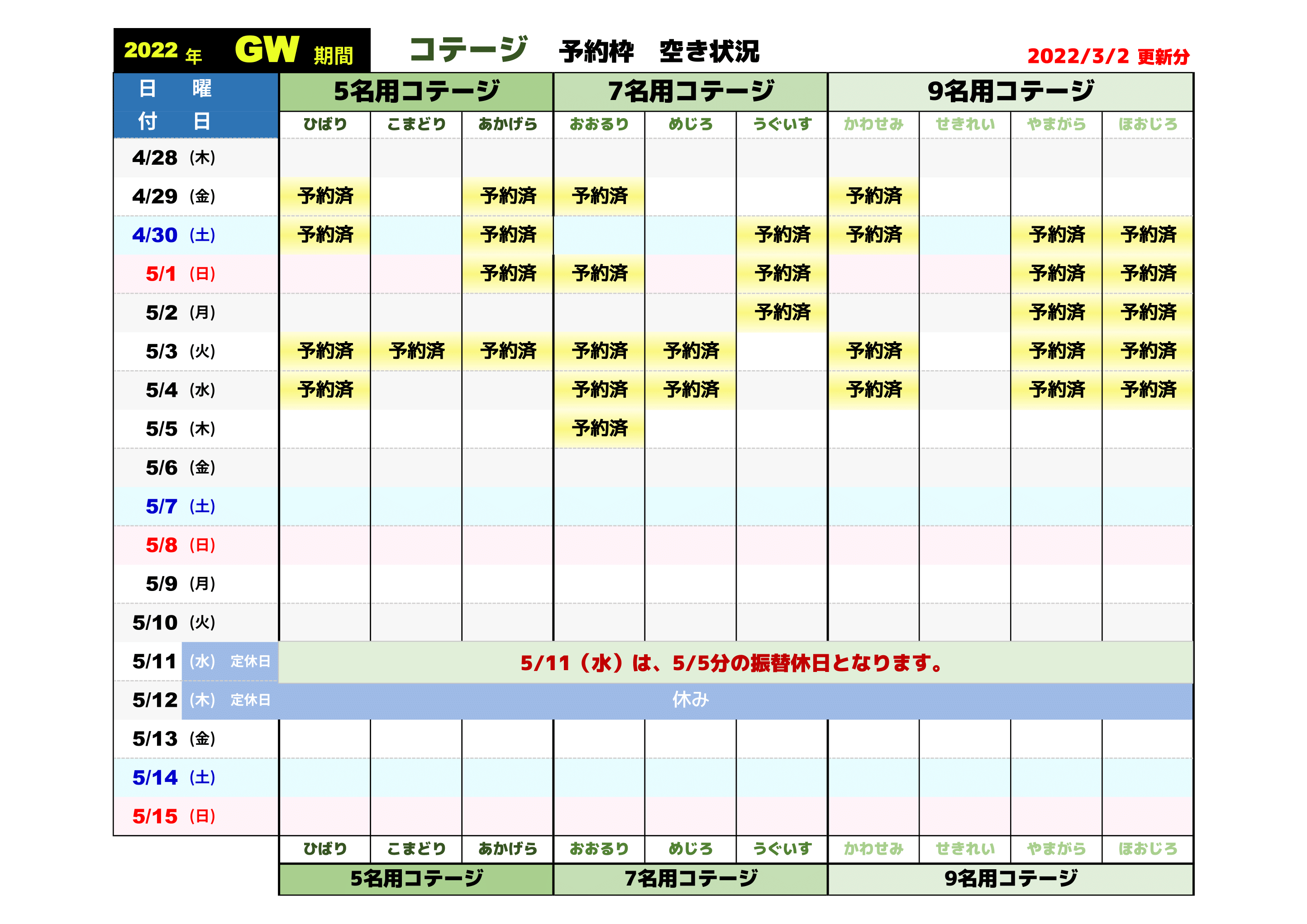 Wataze Outdoor おとなしの郷 今回 ご予約状況の更新にあたって ご要望が多かったゴールデンウイーク 期間のキャンプ コテージの空き状況についても公開させていただきました 3月一杯までgw分はこの形で予約状況をお知らせします T Co