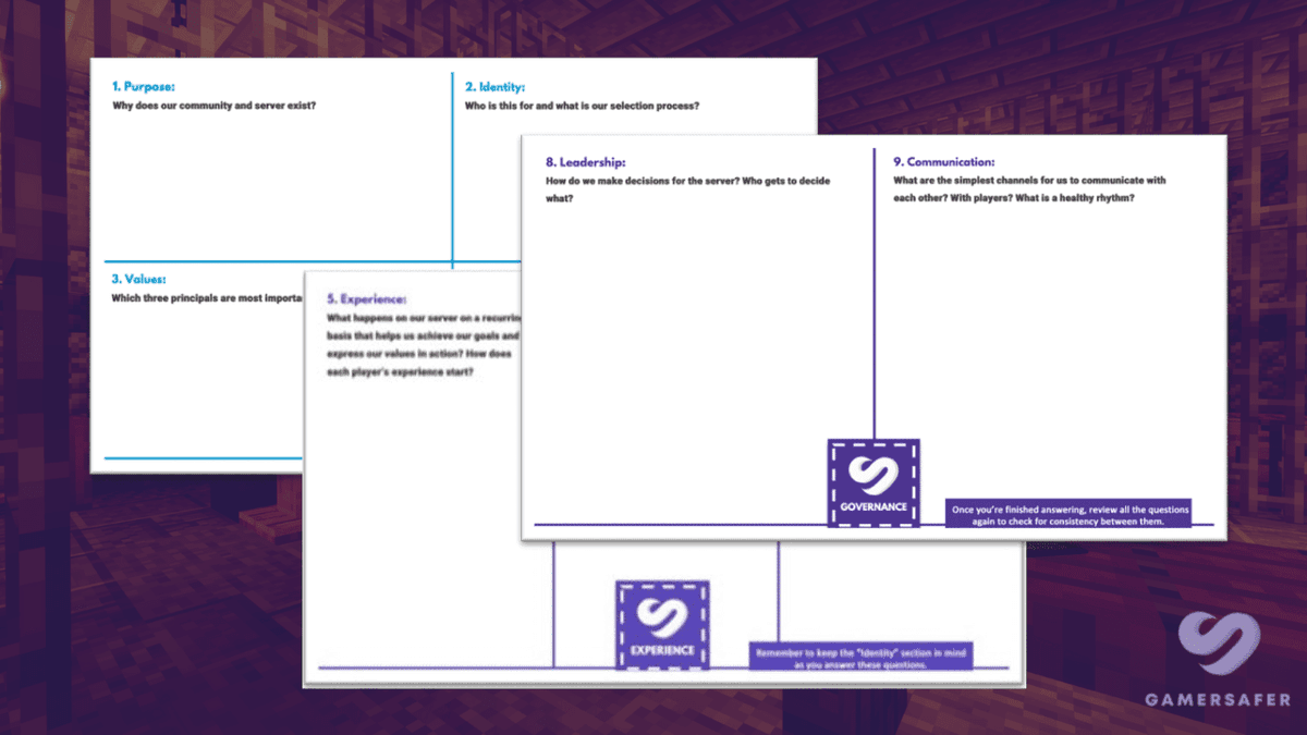 Want to kick-start your #Minecraft server or community guidelines for success?

Check out this document with 10 Essential Questions for Minecraft Community Managers and Server Owners!

Covering your server's
🔎IDENTITY
🚀EXPERIENCE
⚖️GOVERNANCE

mc-market.org/resources/2298…