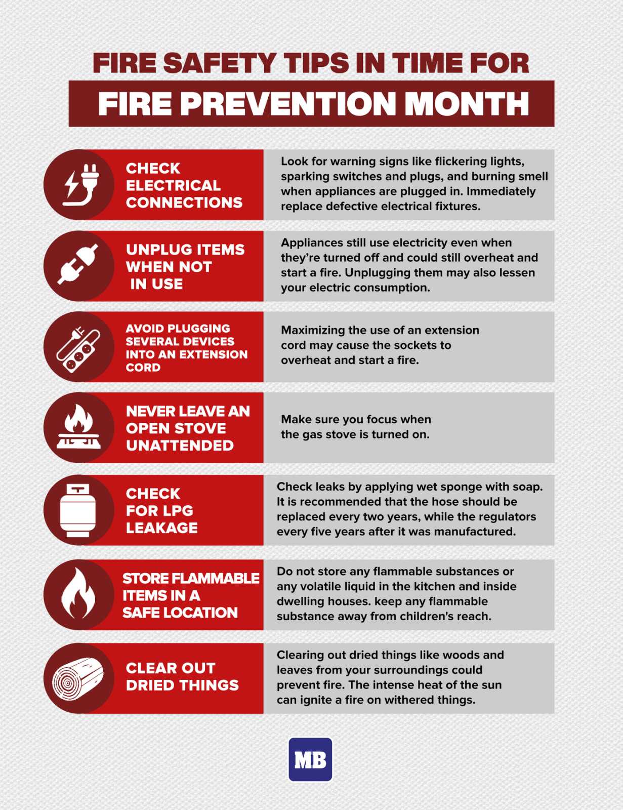 Manila Bulletin News on Twitter "As warmer weather approaches, the