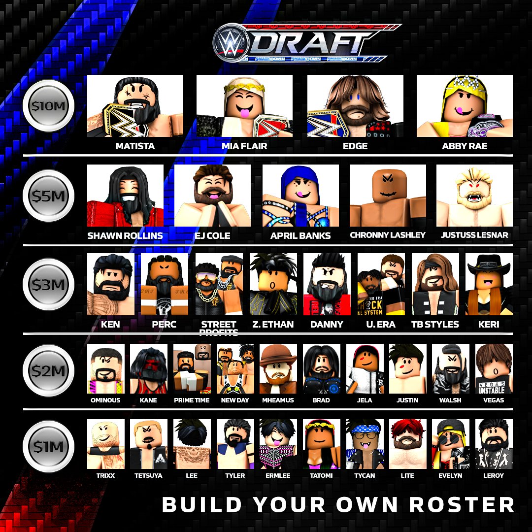 ROBLOXWWE_'s tweet photo. You have $30m to build your @ROBLOXWWE_ roster 💰

- The Champs will bring their titles
- You can buy as many/few as you want within budget
- We couldn't fit 𝙚𝙫𝙚𝙧𝙮𝙤𝙣𝙚 on the graphic!

Happy spending 🤑

#RBLXDraft | #RBLXRaw | #RBLXSmackDown https://t.co/U8k2PARpJW