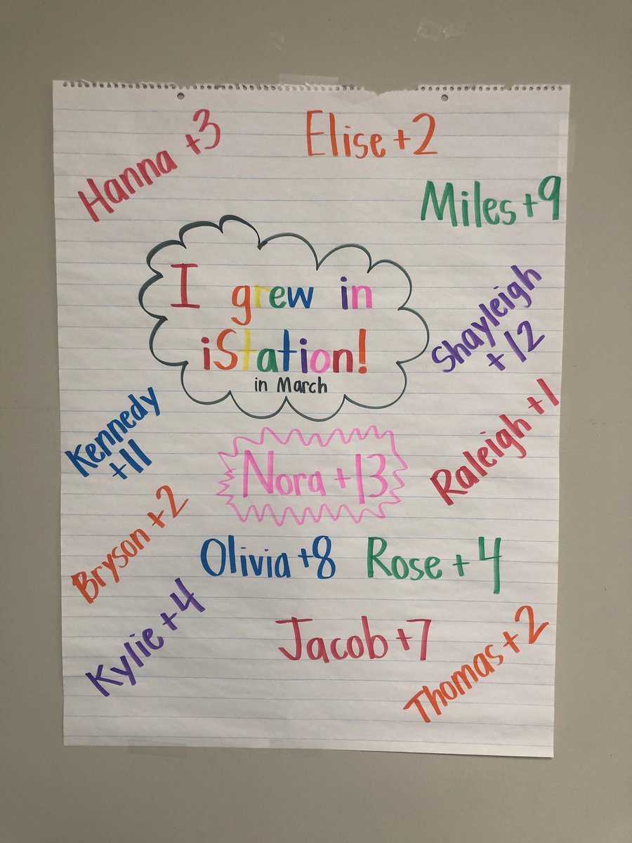 Kinder growth celebrations are the best! I loved hearing their teacher describe the pride that these little Lions had. This is what it's about! 🥳 #IntentionalJPE
