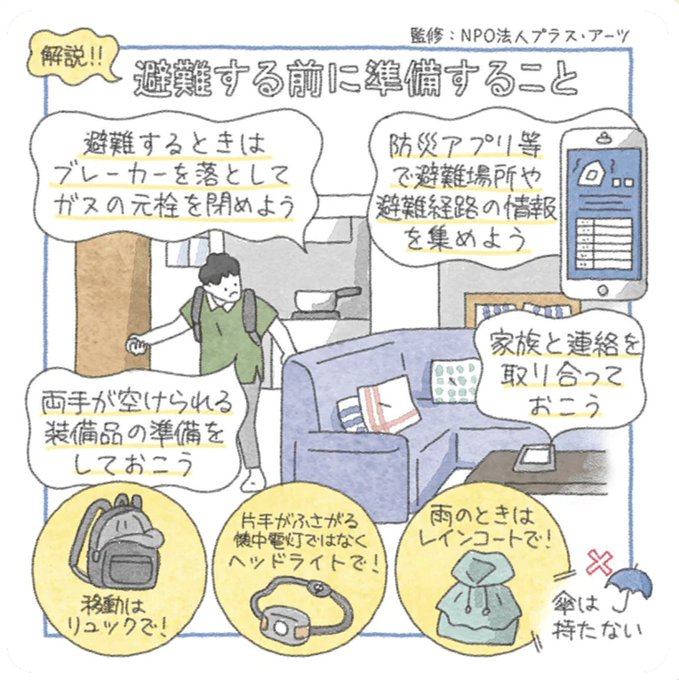 余震もあるかもしれませんので。
念のためにできる事を・・・

・停電の場合はブレーカーを落とす(復旧時に火災の可能性があるため)
・モバイル関係の充電確保
・水をお風呂等に貯める
・靴を身近に置き逃げ道確認・確保
・身内に安否連絡
・ガスの元栓閉める
・防災グッズの確認
・貴重品の確認 