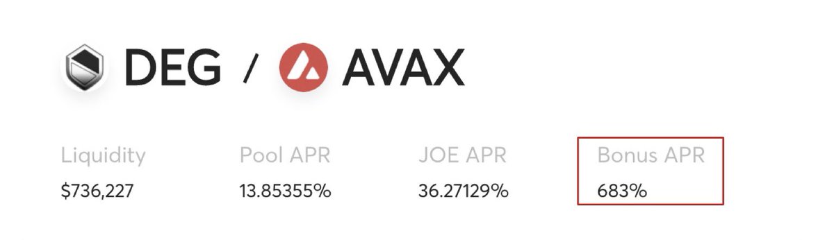 ProjectDegis's tweet photo. 🛡️683% APR on @traderjoe_xyz with $DEG/ $AVAX pool 🔥🔥🔥
Come and join the double reward farming NOW🤩
Comment with 🧑🌾 emoji if you have farmed on it!
#ProjectDegis #Farming #AVAX https://t.co/XNkIRRPxpG