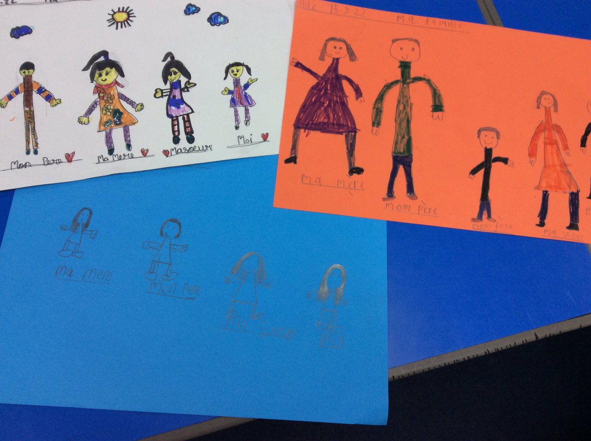 mrs_shand's tweet photo. We are learning to say and write in French. Voici ma famille! @mrs_shand @SchoolBroomhill https://t.co/ZKouWB1wWH