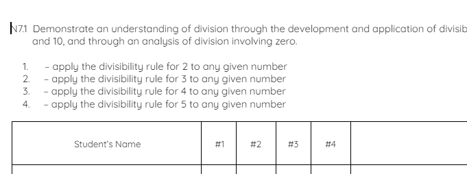 Math 7: Checklists for documenting all outcomes in the Number strand (SK) are complete!  The series from K-9 is now done! drive.google.com/drive/folders/…
 <a href="/saskedchat/">#SaskEdChat</a> <a href="/KatieWhite426/">Katie White (she/her)</a> <a href="/teacher2teacher/">Teacher2Teacher</a> <a href="/SMTSca/">Sask Math Teachers</a> <a href="/park_star/">Michelle N</a> <a href="/CAFLNetwork/">CAFLN</a>
