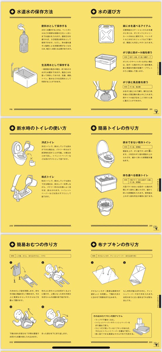 JasmineMarimo's tweet photo. 地震発生時の行動、発災時のNG行動、避難の判断、在宅避難するときの用意、断水時の対処法などなど。私も念のためお風呂に水溜めておこう https://t.co/tWBqQdcjKm