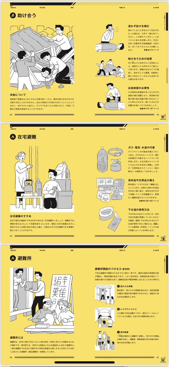 JasmineMarimo's tweet photo. 地震発生時の行動、発災時のNG行動、避難の判断、在宅避難するときの用意、断水時の対処法などなど。私も念のためお風呂に水溜めておこう https://t.co/tWBqQdcjKm