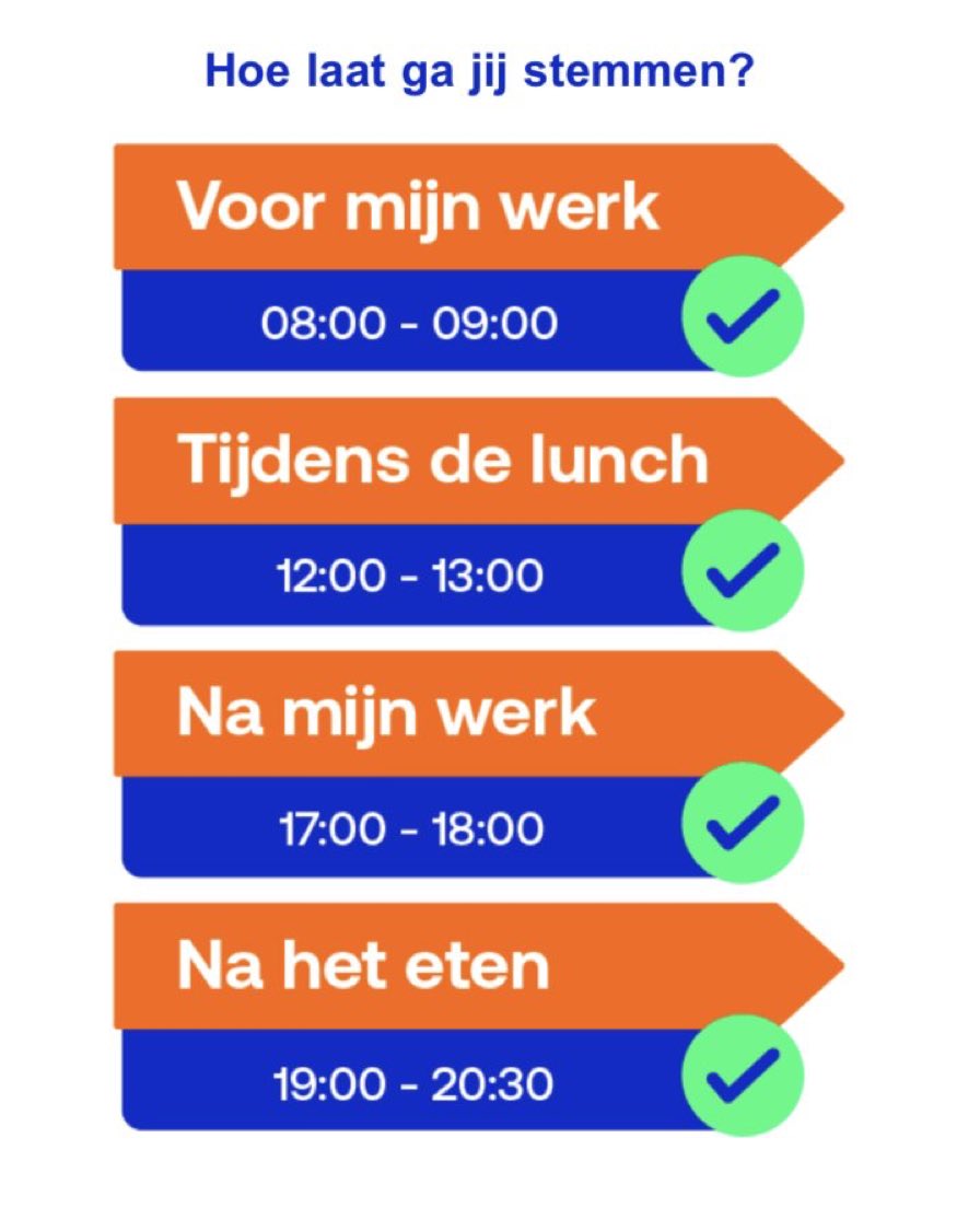 Dimitri Bonthuis tweet media