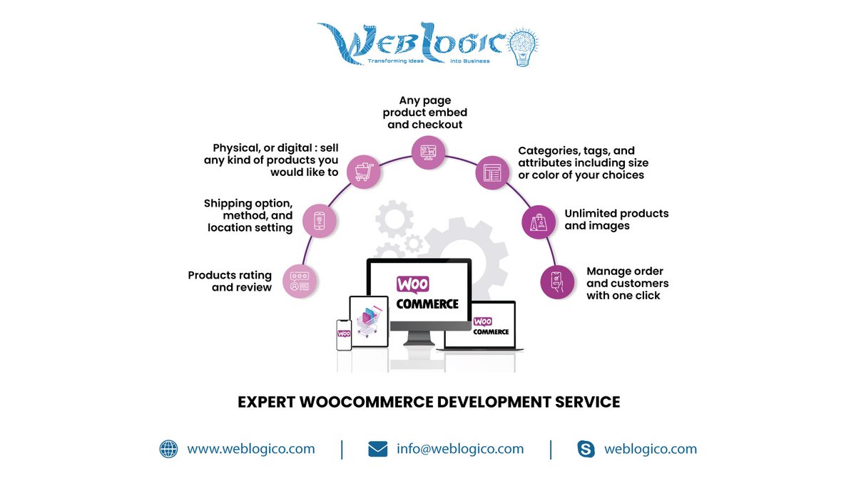 weblogico's tweet photo. https://t.co/m19sBXXMxK