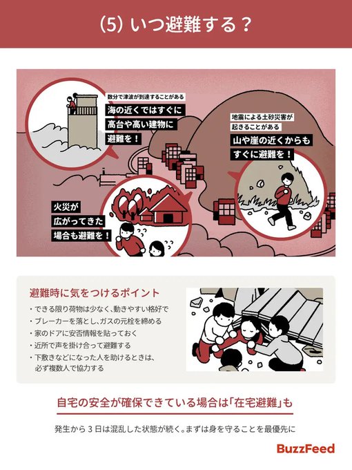 震度のtwitterイラスト検索結果 古い順