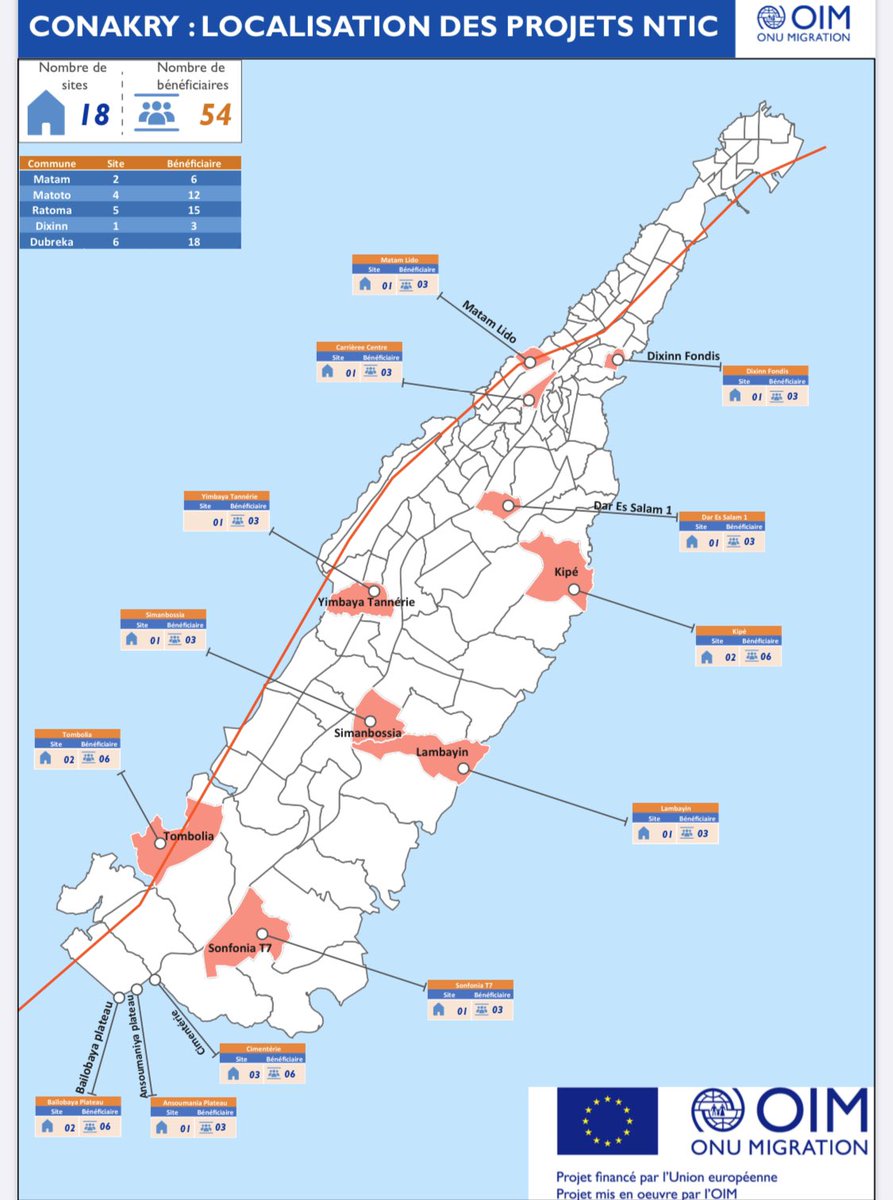 «Au lieu de nous donner du poisson nous avons appris à pêcher à travers ce projet NTIC. Nous proposerons diverses prestations : maintenance informatique et téléphonique, reprographie... Nous viendrons chercher des contrats chez vous» Mariam, déléguée des bénéficiaires