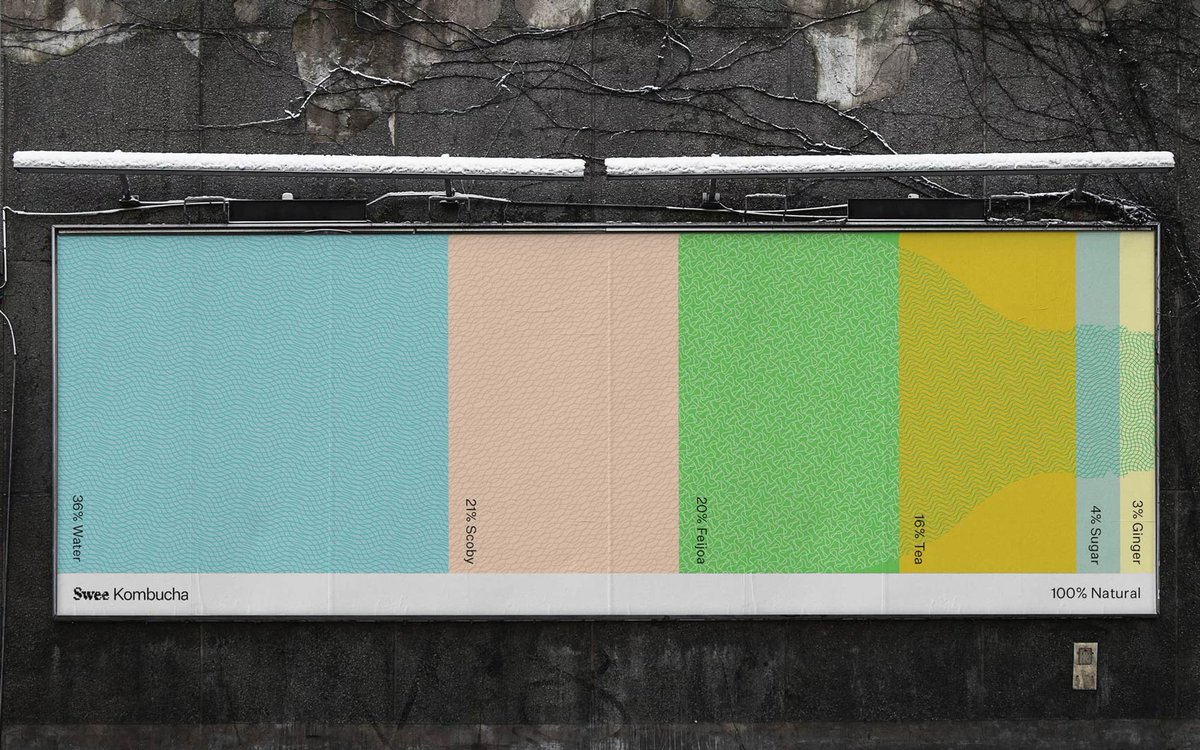 aessestudio's tweet image. Swee Kombucha by Bedow on Visual Journal → visualjournal.it/sweekombucha