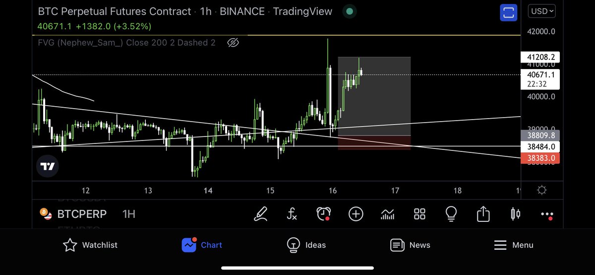 robw00ds's tweet image. Only @ChainviewUS