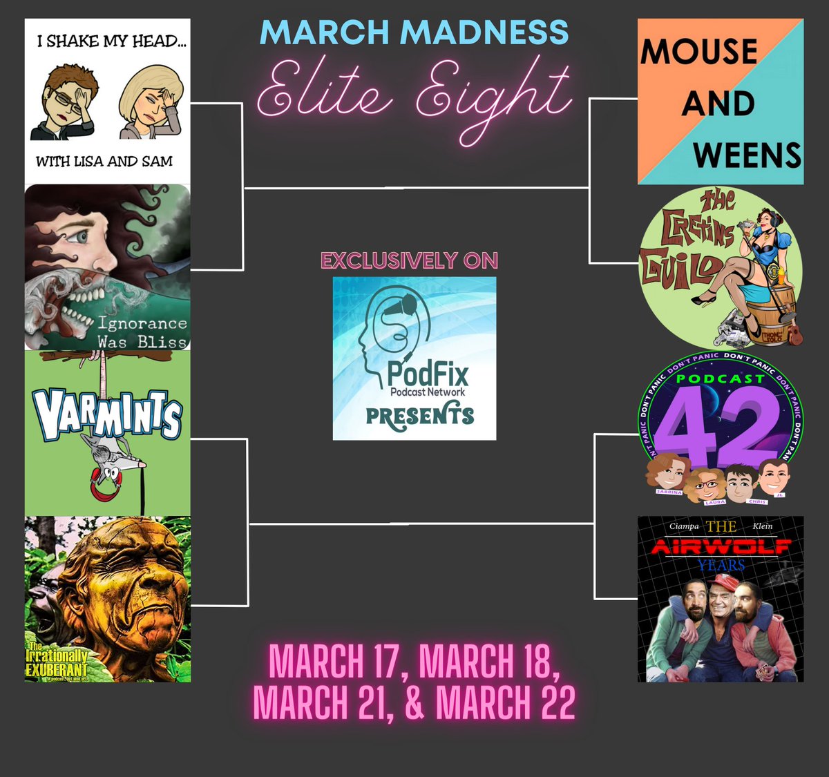 PodFix's tweet image. The Stage is Set!!  @i_shakemyhead, @IWBpodcast, @varmintspodcast, @exuberantpod, @MouseAndWeens , @CretinsGuild, @Podcast42Show, and @AirWolfPod are YOUR #Elite8...
Subscribe to @Podfix Presents so you don't miss a match up!
pod.link/1493007475