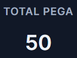 CryptoUnited's tweet photo. Finally! We made it to 50 Pegas. It was our goal from day 1. It could've been faster but we got there. Unfortunately, now we have 21 pegas resting. 🤪Lots of racing to come. #Pegaxy #PegaxyScholarship #pegaxyrental https://t.co/j8517SVGVT