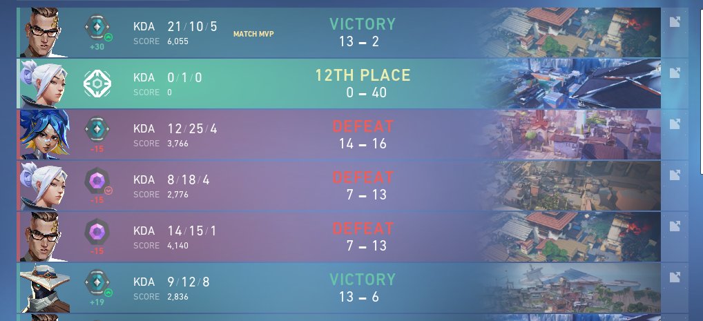 TheRealCaasi's tweet photo. Another day fighting immortals https://t.co/Bt6s8jjv9G