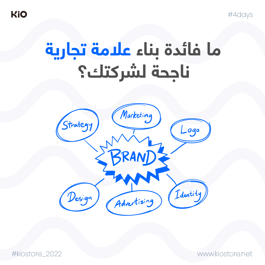 kio store (@KioStore_) / Posts / X