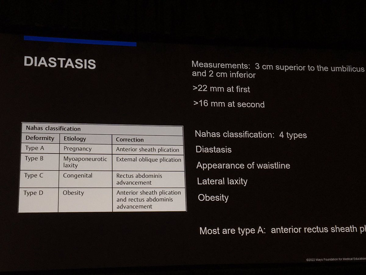 Diving into the details of diastasis! How do we deal with diastasis and umbilical hernia? How do we define them? Megan Nelson from Mayo giving us the deets... #sages2022. #ItsNotJustAHernia