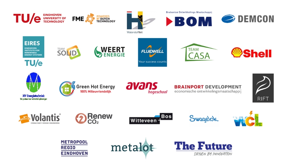 Metalot | Future Energy Lab tweet media
