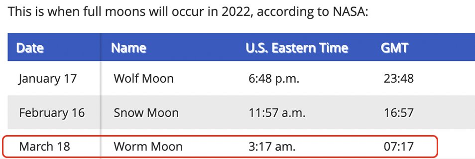safehaven's tweet photo. there's no way voyd ii comes out on a full moon...let alone the "worm moon" https://t.co/riev2iddzr