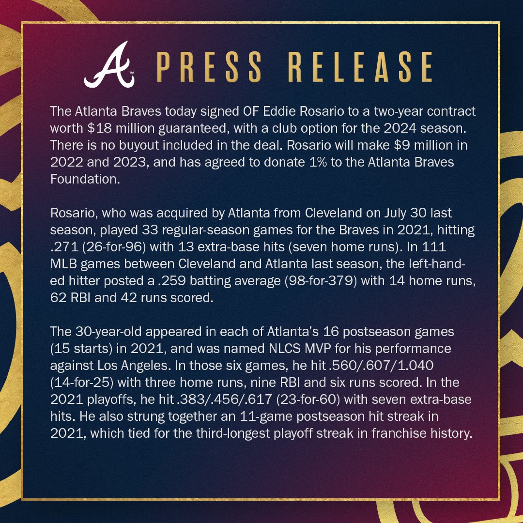 Braves Reddit (BravesReddit) / Twitter