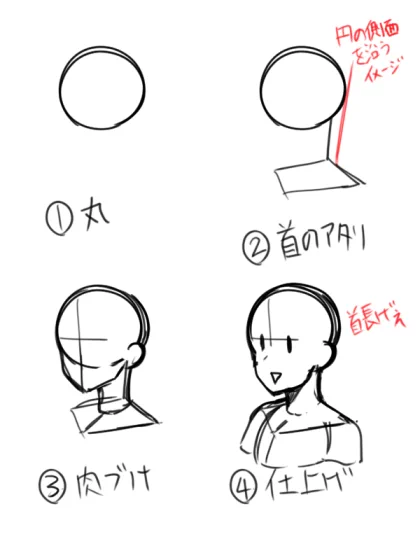 頭と首回りのアタリの整合性合わなくてこれがよいのではないかと思ったアタリの取り方 