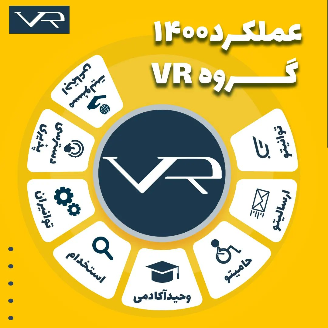 عملکرد ۱۴۰۰ گروه VR

رسالت و مسئوليت اجتماعي من در مقابل جامعه ي هدف فراتر است از آنچه كه ميبينيد ، ليكن اين گزارشي است از نحوه عملكرد تيم وي آر در سال ١٤٠٠، بخشي از فعاليت ها در پايان سال انجام شده است و از اين رو پايان خوشي رو هم براي ما رقم زد.
