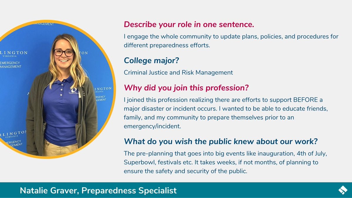 ReadyArlington's tweet photo. Today's #EmergencyManagementProfessionalsWeek team showcase celebrates Natalie, Preparedness Specialist and general knower-of-all-things-EM. While leading our #COVID19 response was an adventure, she's on to her greatest one yet this April: #motherhood!
#arlingtonva #thankyou https://t.co/2drPsZT5A3