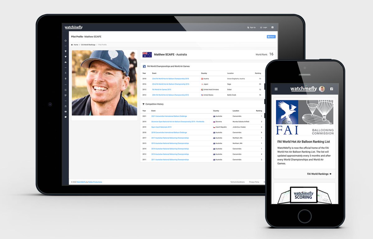 From this April, the FAI #HotAirBalloon World Ranking List will be published quarterly. 
How is the List calculated?
How to climb up the List?
List 👉 bit.ly/3iha7ik
Info 👉 bit.ly/3i9Whyn
#fly
