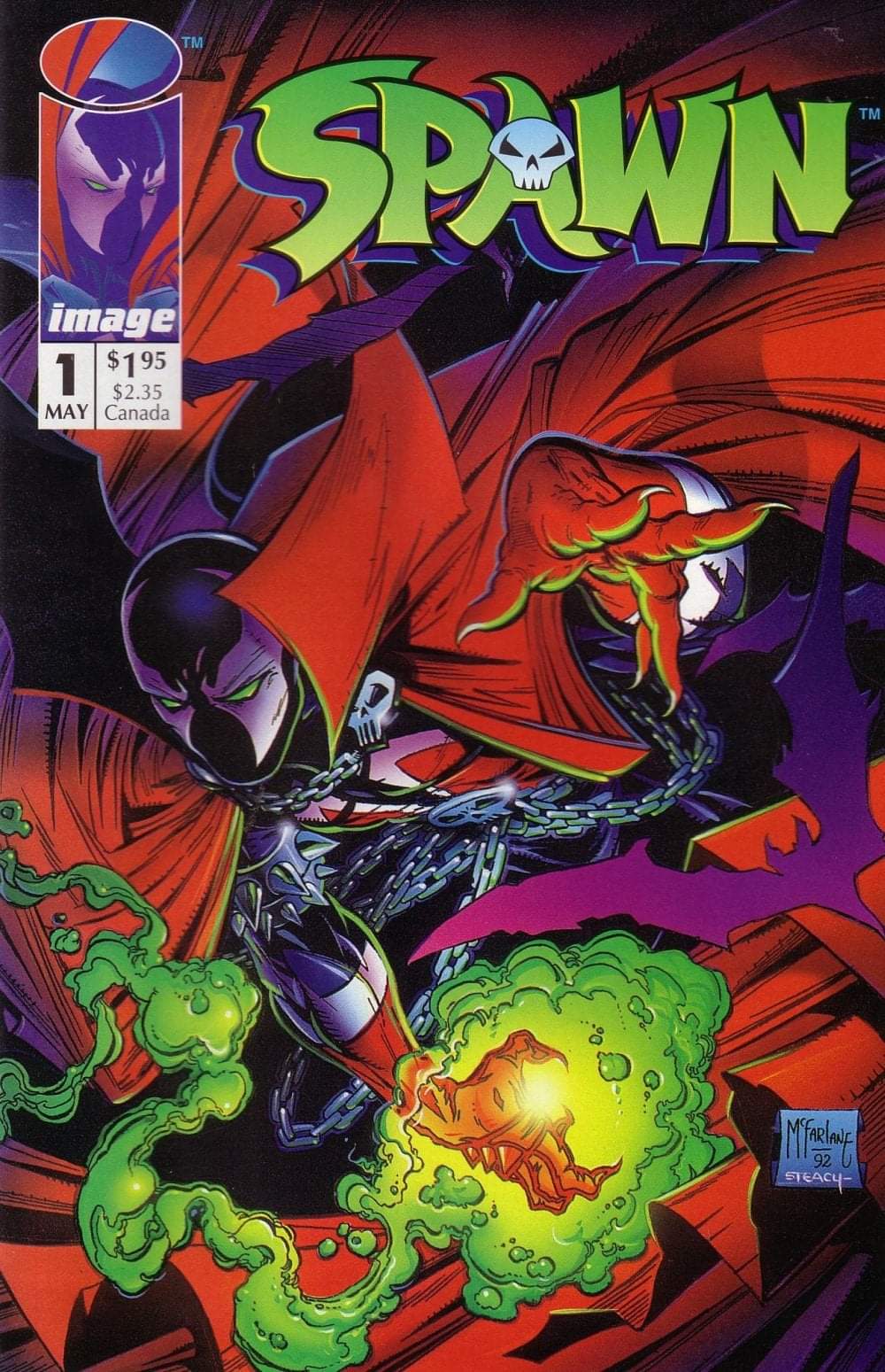 Happy Birthday Todd McFarlane! 