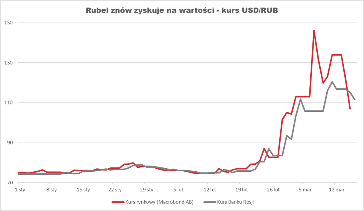 Marcin Klucznik tweet media