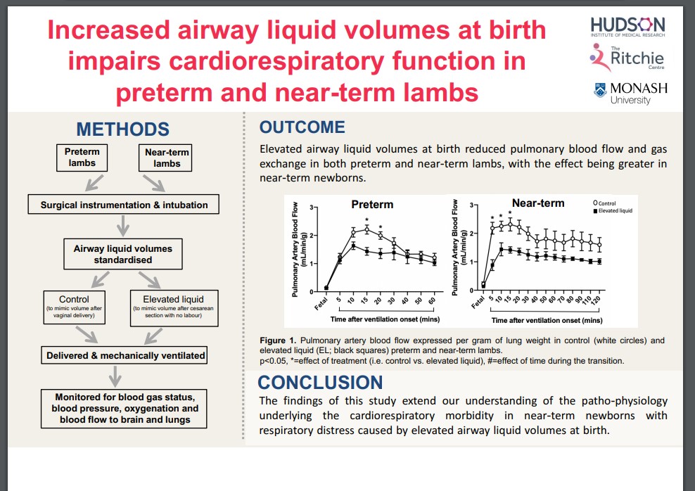 japplphysiol's tweet photo. #ArticlesInPress- “Increased airway liquid volumes at birth impairs cardiorespiratory function in preterm and near-term lambs” By: Shigeo Yamaoka et al. https://t.co/QCuCQYXJGa
#JAPPL #RespiratoryFunction @lung_queen https://t.co/uBFbJAm18N