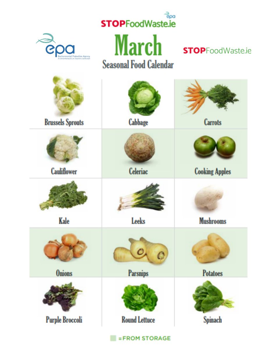 EPAIreland's tweet photo. 🌷 Spring is getting closer!
 
This means longer days, more sunlight and… a new set of in-season fruits and vegetables. What do you fancy making with this seasonal selection? We might start experimenting with dishes featuring #purplebroccoli and #carrots. https://t.co/BCuYSxmRvv https://t.co/kIwC7E1CNP