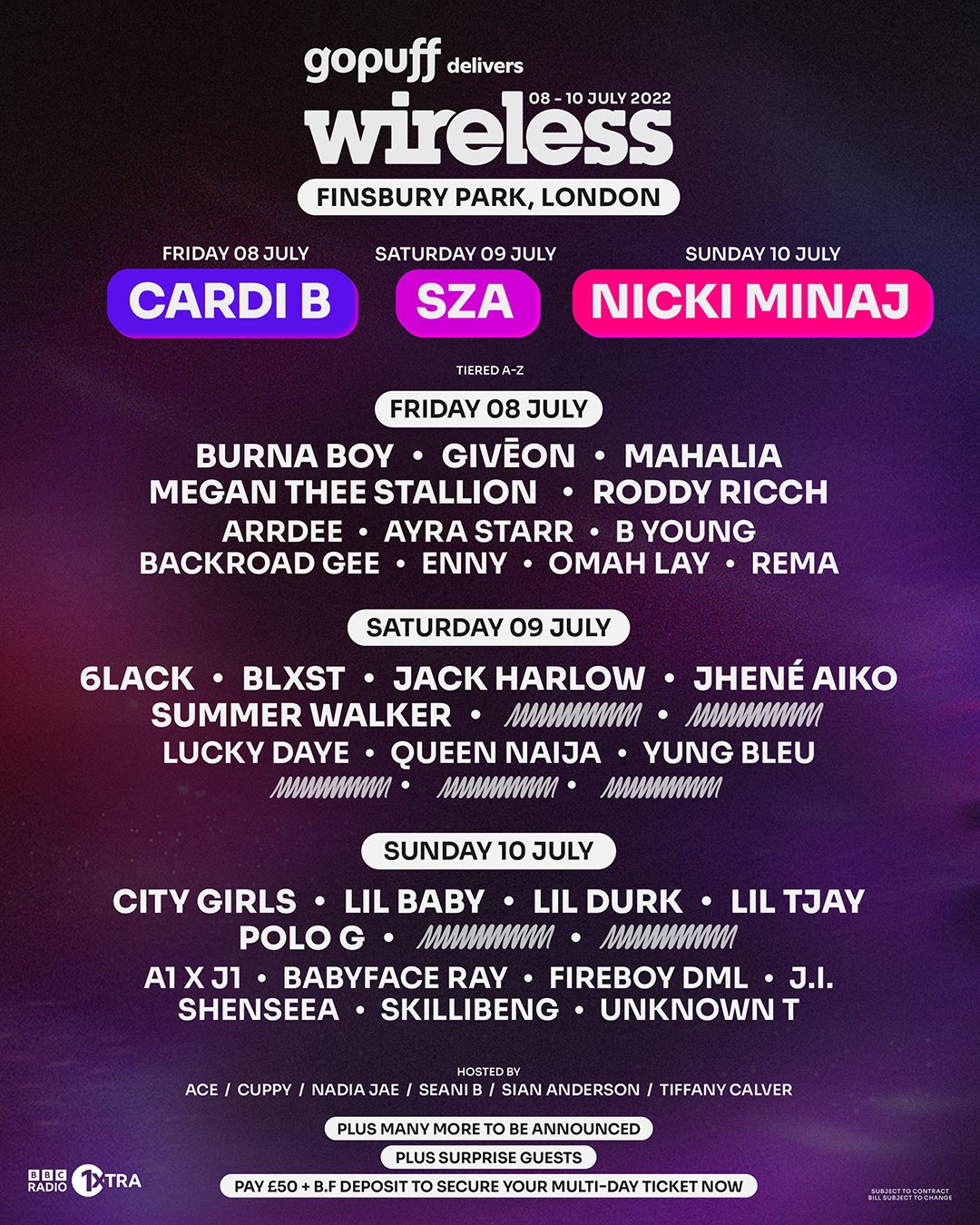 Wireless Festival on X: The OG Finsbury Park!! 8-10 July! Who's