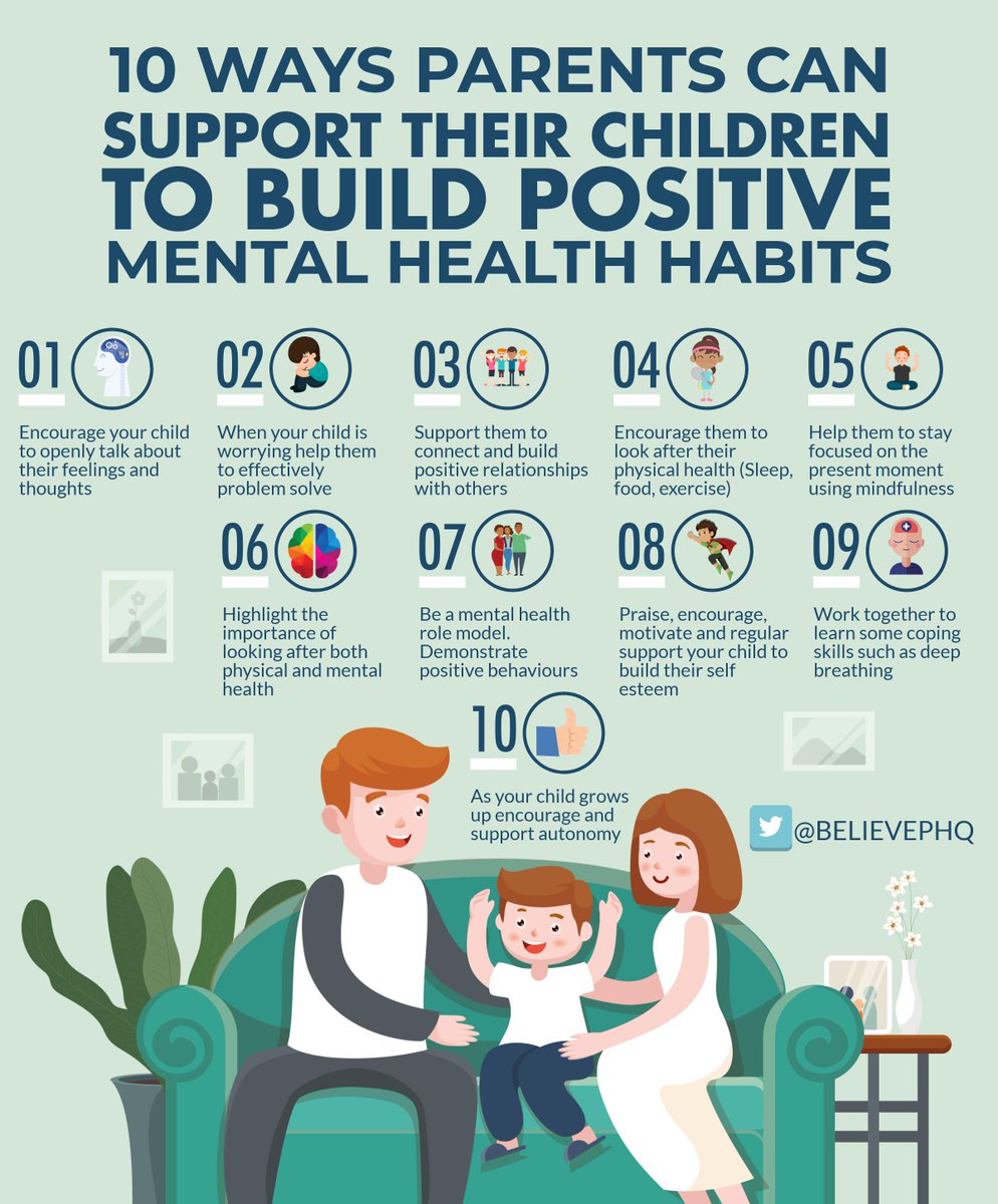 Sometimes it can be hard to know how to support your child and their mental health. <a href="/BelievePHQ/">BelievePerform</a> have created this great infographic showing 10 ways you can help support your child to build positive mental health habits.