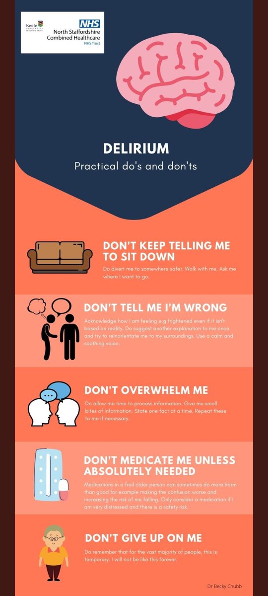 World delirium awareness day #WDAD2022