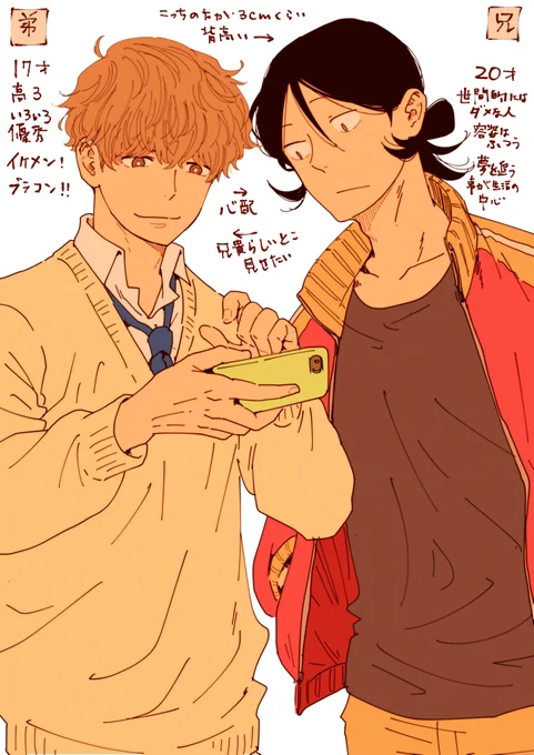 後から変えると思うのであてにならないけど、
設定考えるのむちゃくちゃたのしい😆
今のところこんなイメージ
お兄ちゃんは昔から描いてたダメ男くんのリニューアルですね… 