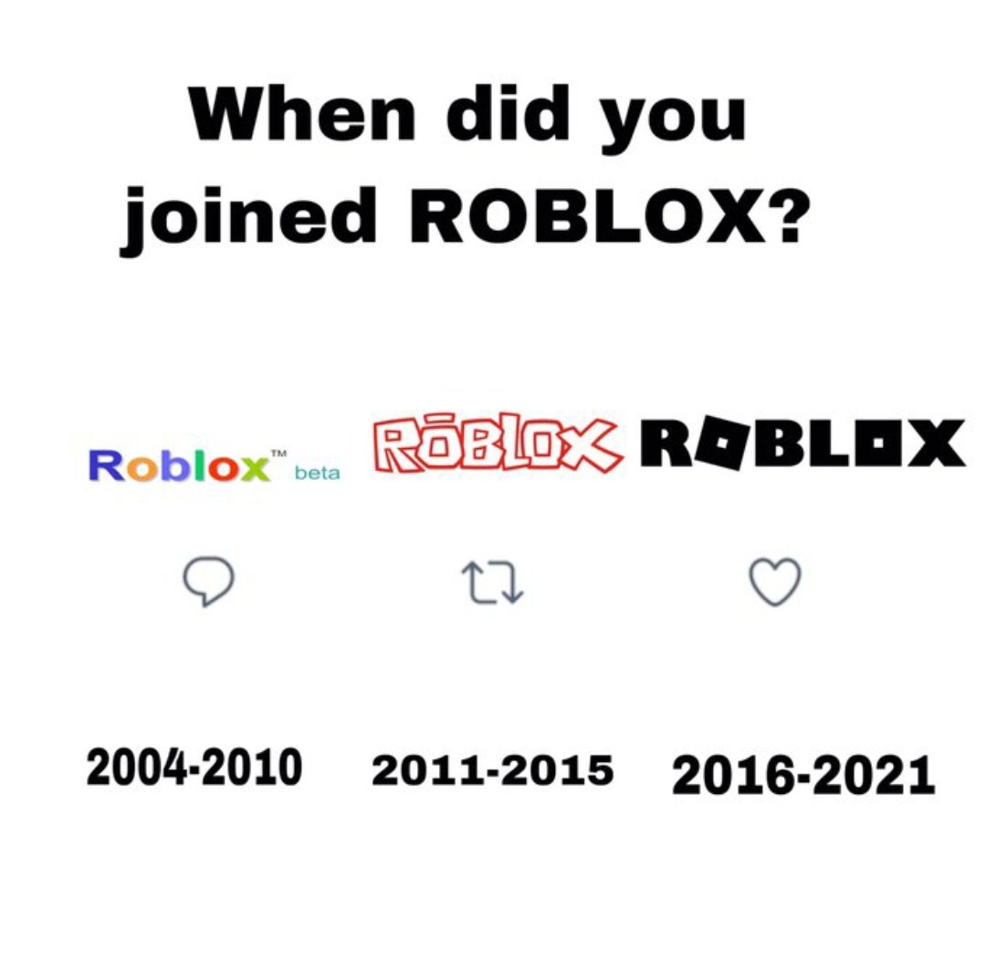 The Evolution of the Roblox Logo (2004 - 2022) 