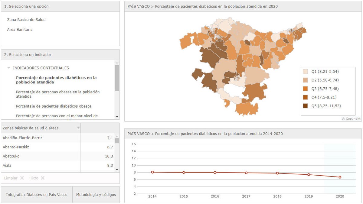 Atlas VPM & Data Science for health tweet media